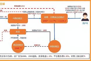 尽力了！塞克斯顿12投9中高效得到22分3板7助1帽