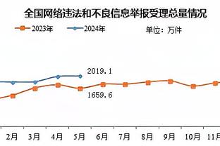 球队指挥官！范弗里特首节5中2拿到6分5助